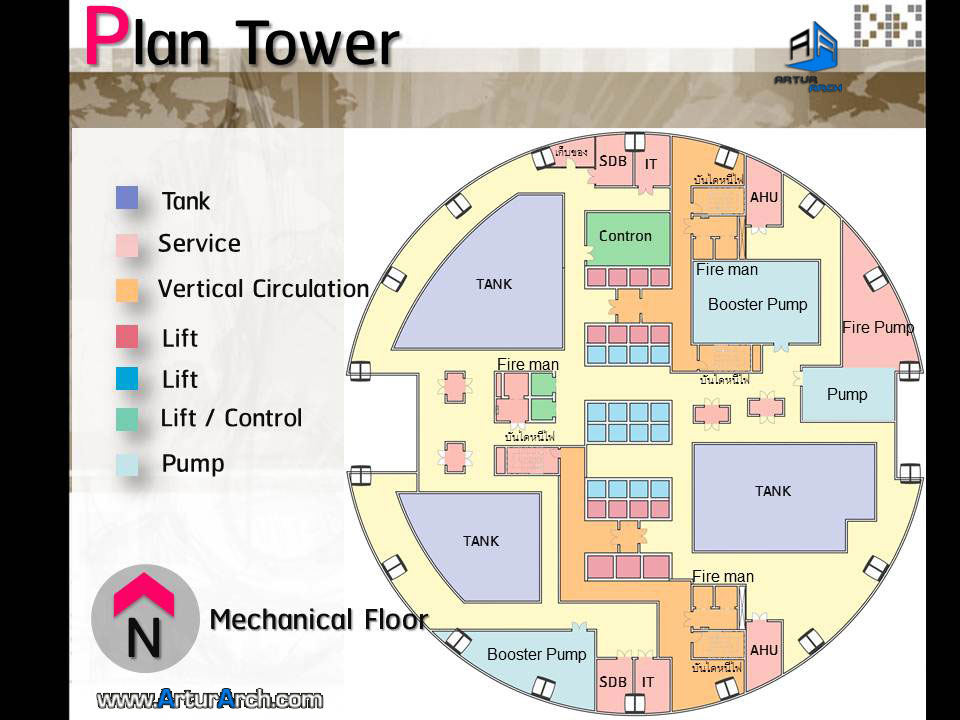 پلان مجتمع شهری در بانکوک-arturarch-plan